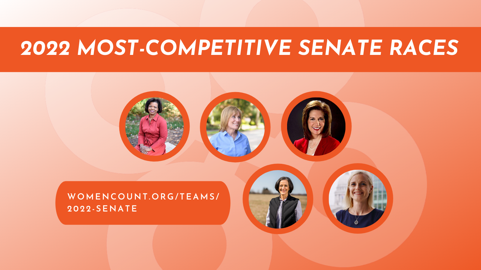 2022 Senate race update NC, PA, WI WomenCount