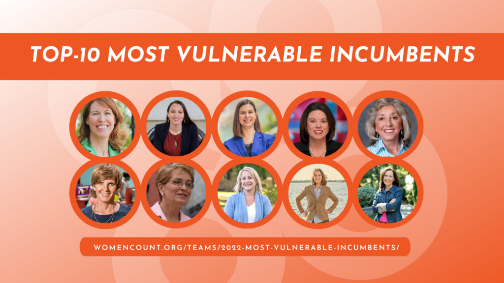 Woman Count $10 X 10 candidates = 100 days until Election Day - WomenCount