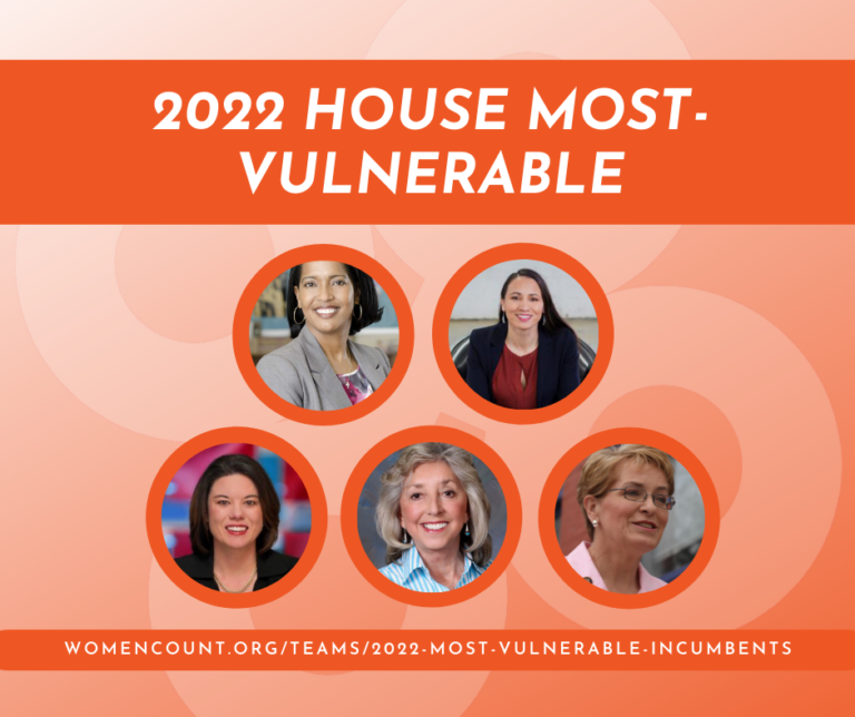 5 Incumbents Who Need Before The Q1 Deadline WomenCount